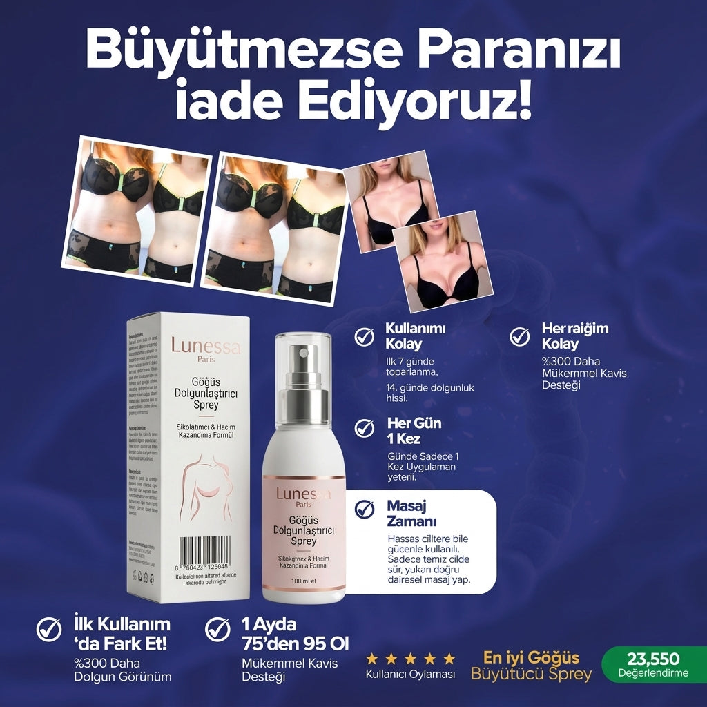 Göğüs Büyütücü Sprey